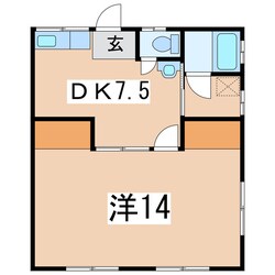 サンハイド　ケースタイルⅡの物件間取画像